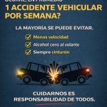 Villa La Angostura, un accidente vial por semana.
