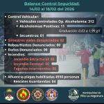 Balance de Seguridad – 14 al 18 de febrero de 2026.