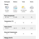 La Subsecretaría de Seguridad y Ordenamiento Vial de Villa la Angostura INFORMA Alerta Amarilla