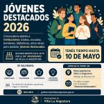 Aniversario de Villa la Angostura – Convocatoria a Instituciones a postular “Jóvenes Destacados”