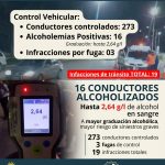 Operativos nocturnos realizados por la Subsecretaría de Seguridad y Ordenamiento Vial
