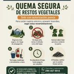 Habilitación de quemas de residuos forestales
