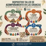 ¡Llega el Dispositivo de Acompañamiento en las Crianzas 2026!