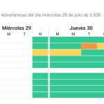 Alerta amarilla – pronóstico oficial emitido por el Servicio Meteorológico Nacional.