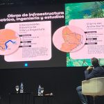 Inversión histórica en Infraestructura Provincial, Regional y Local