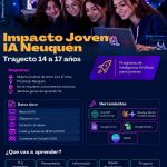 Llega Impacto Joven IA Neuquén.